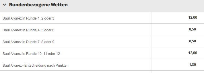 Canelo Jacobs Wettquoten