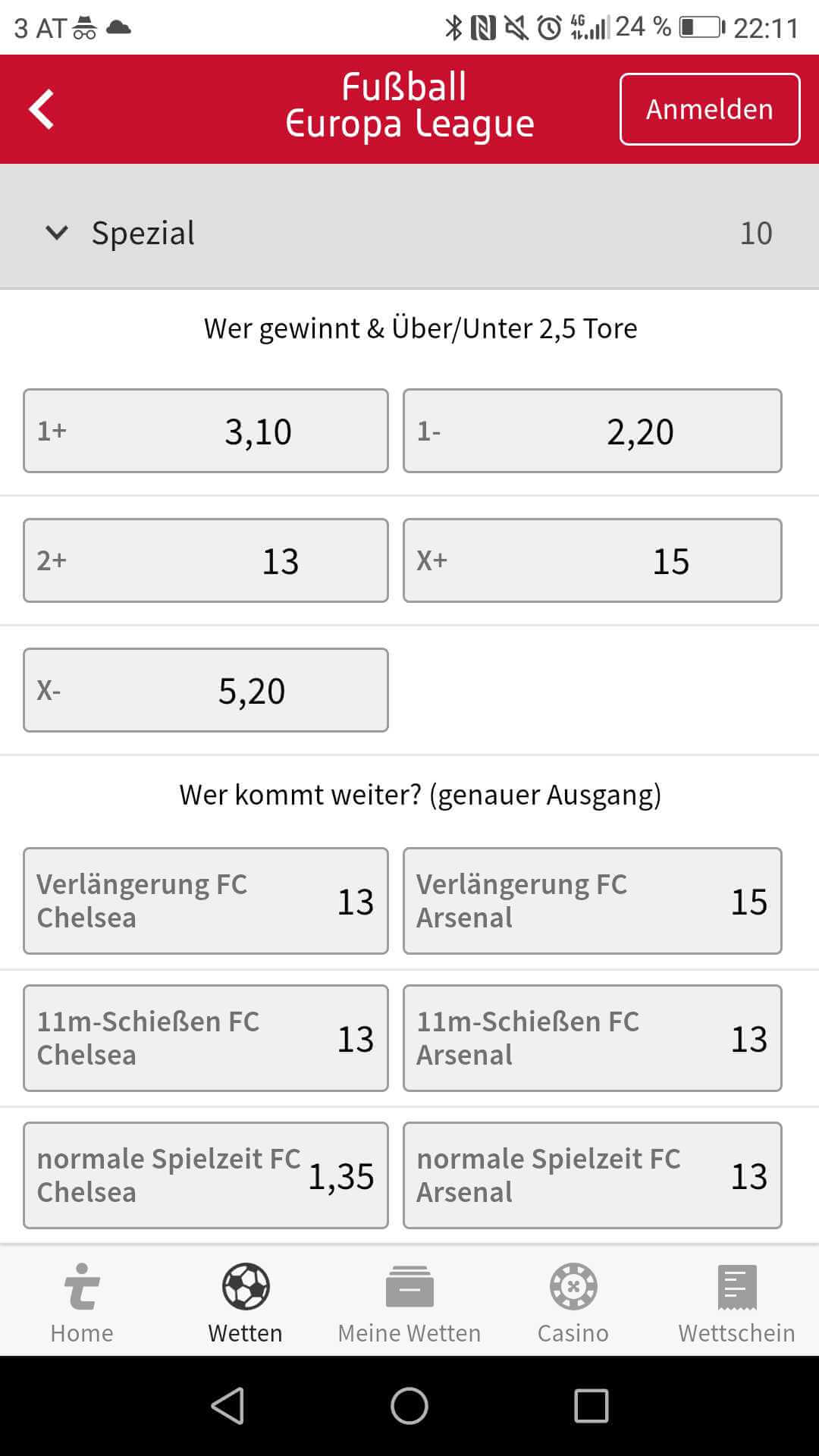 Europa League Finale Quoten