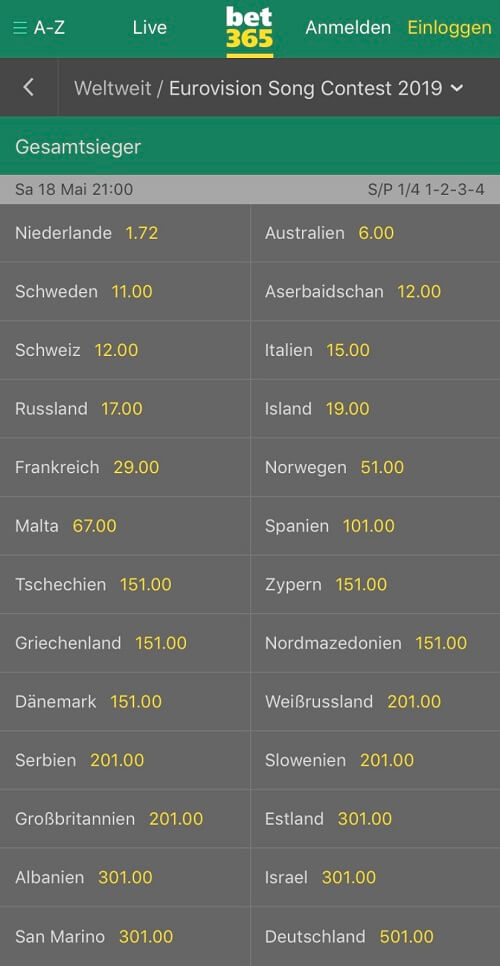 Esc Quoten Esc Quoten