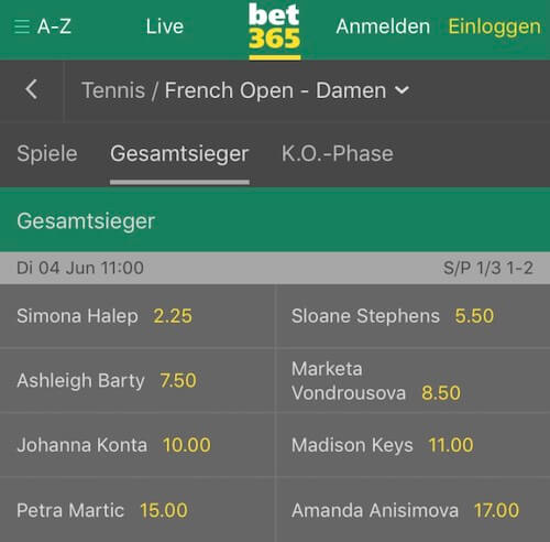 French Open Sieger Quoten Damen