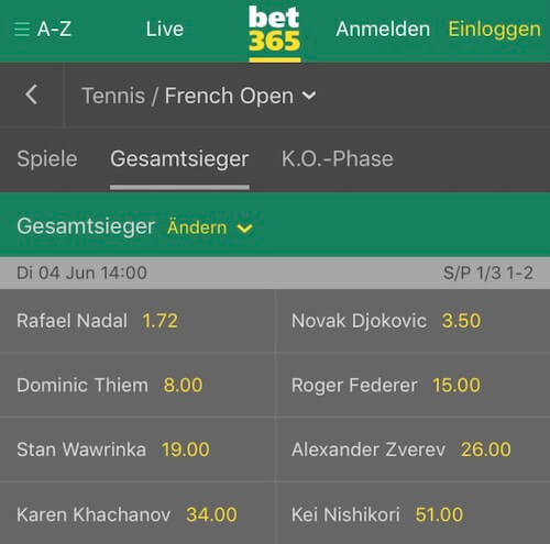 French Open Quoten