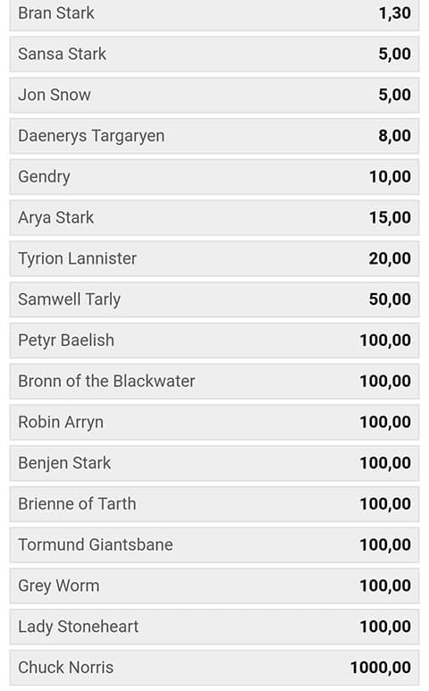 Game of Thrones Wetten Quoten