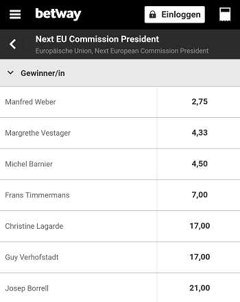 Europawahl Prognose Betway