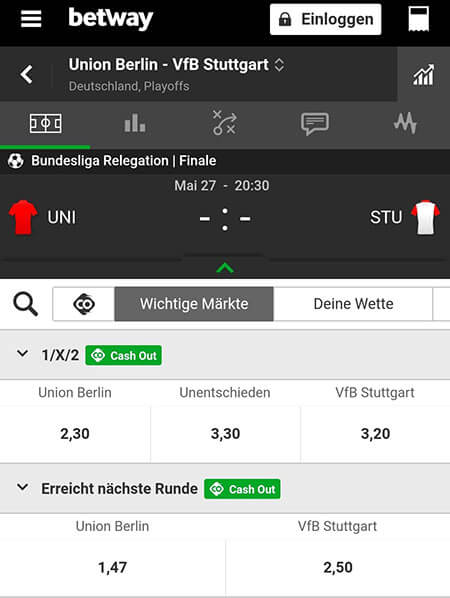 Relegation 2019 Wetten