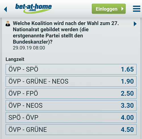 Wer regiert nach den Neuwahlen im Herbst 2019 Österreich