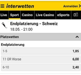 ESC Quoten Schweiz