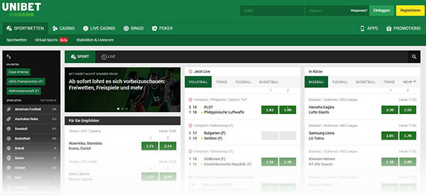 Fussball Wetten bei Unibet