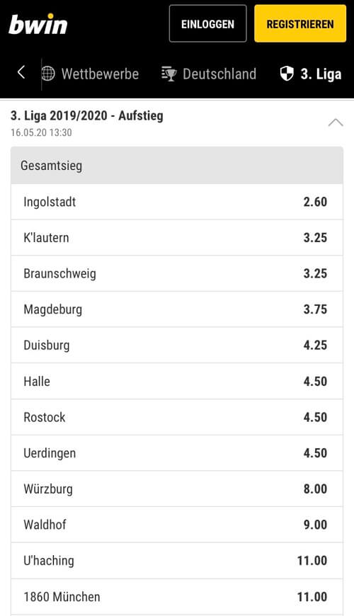 3. Liga Aufstieg Wetten