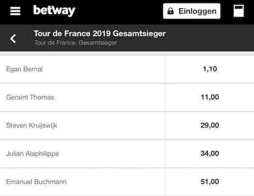 Tour de France Wettquoten
