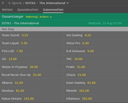 Dota 2 International 2019