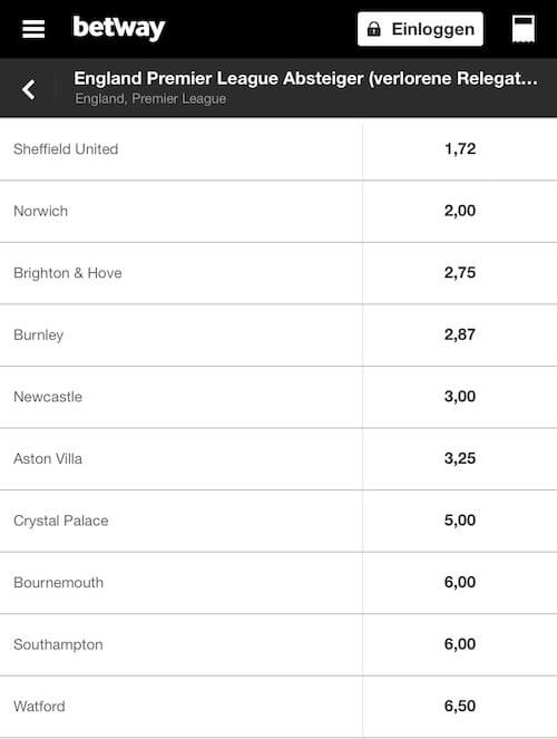 Premier League Saisonstart