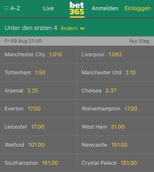 Premier League Saisonstart