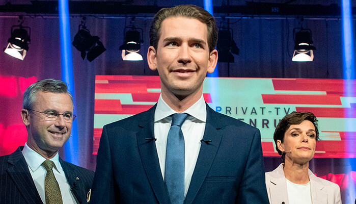 nationalratswahl 2019 prognose