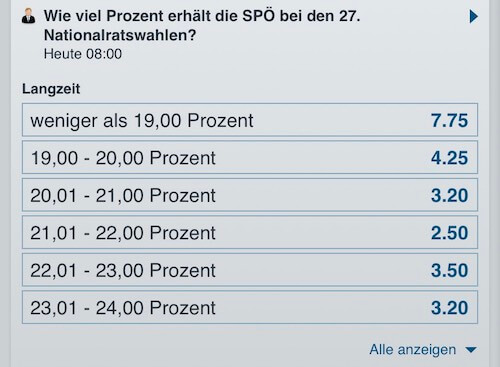 nationalratswahl 2019 spö