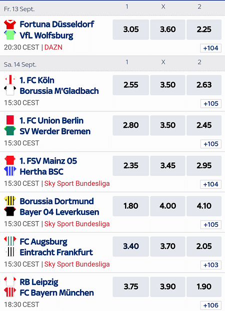 Skybet Wettquoten Bundesliga