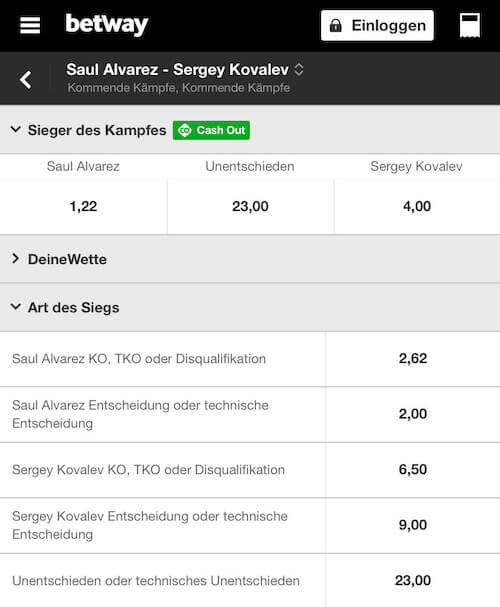 canelo kovalev quoten