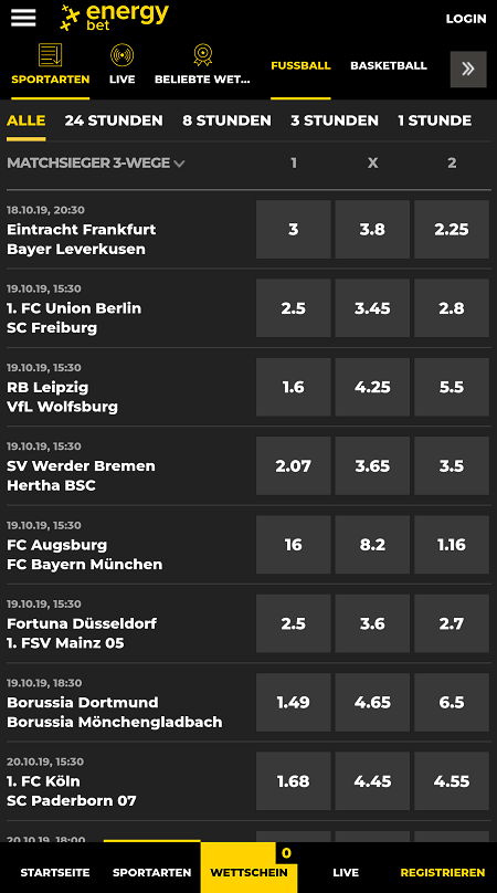 Energybet Bundesliga-Quoten