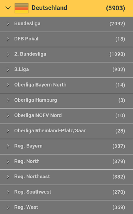 Wetten bei PWR.bet Wettangebot Deutschland von PWR.bet