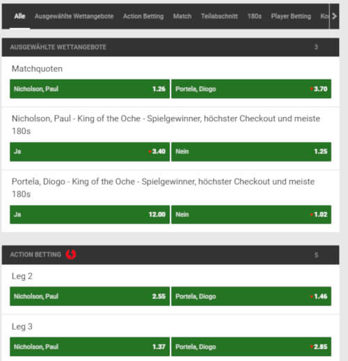 Livewetten Darts bei Unibet