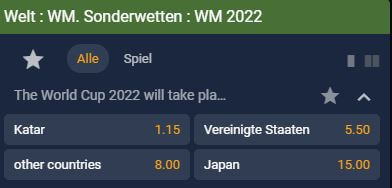 Wm 2022 Blatter