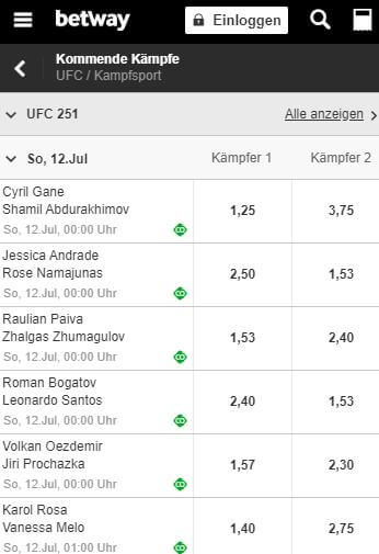 Unibet UFC