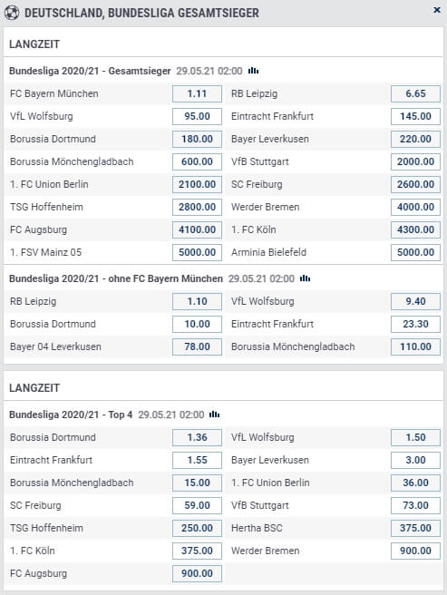 fussball wetten