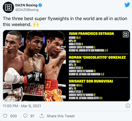 Estrada vs Chocolatito Gonzalez
