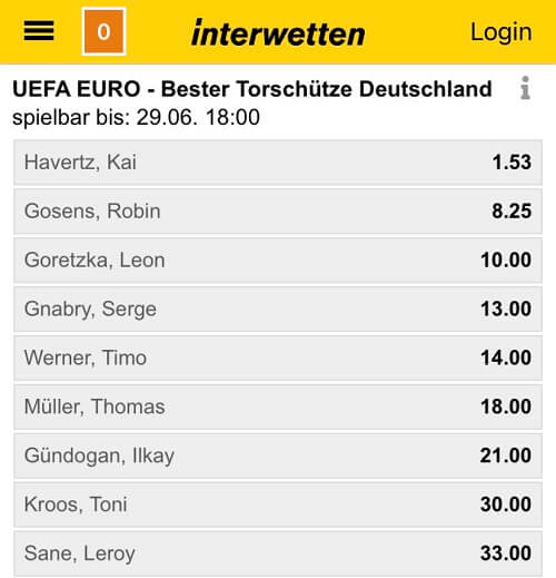 meiste em tore deutschland