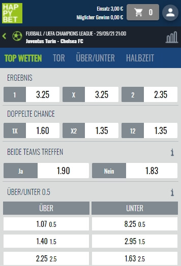 HAPPYBET Quoten