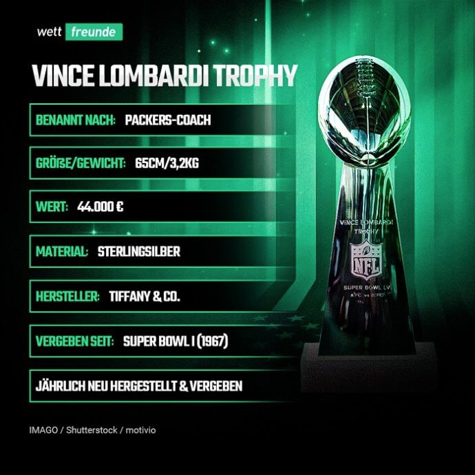 vince lombardi trophy super bowl