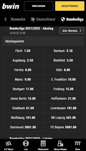 Bundesliga Abstiegswette