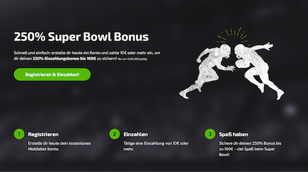 Super Bowl Quoten