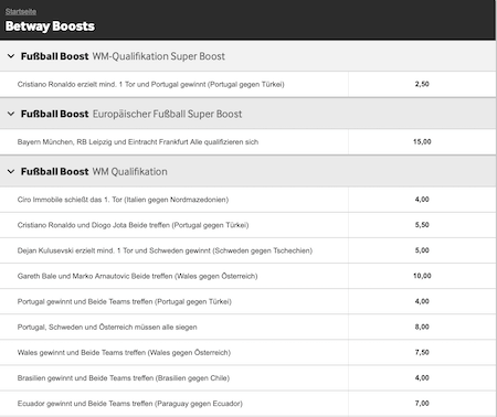 Sportwetten WM Quali 2022