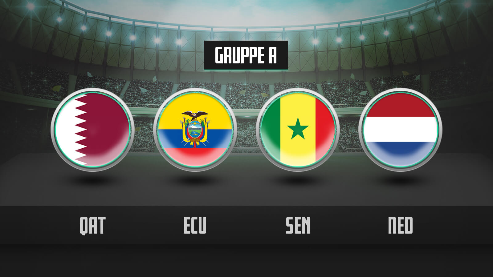 WM 2022 Gruppe A Spielplan, Tabelle, Ergebnisse and Wettquoten