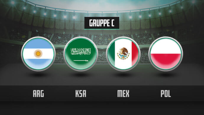 WM 2022 Gruppe C Spielplan Termine