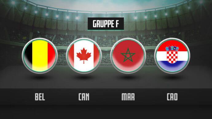 WM 2022 Gruppe F Spielplan Termine