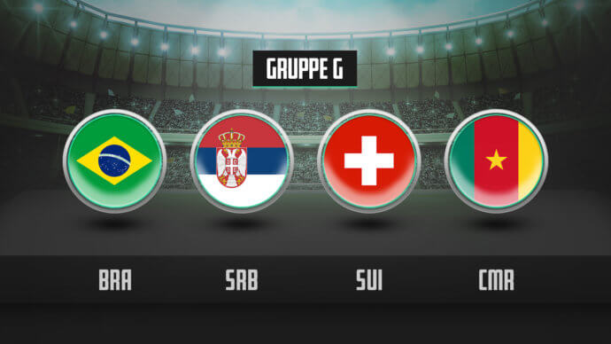WM 2022 Gruppe G Spielplan Termine