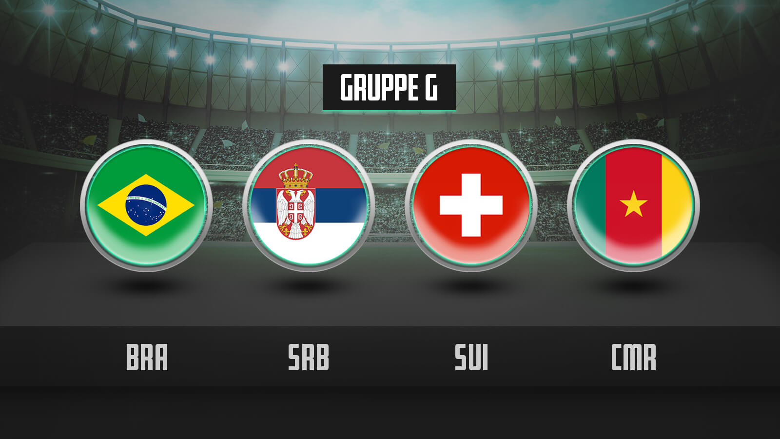 WM 2022 Gruppe G Spielplan, Tabelle, Ergebnisse and Wettquoten