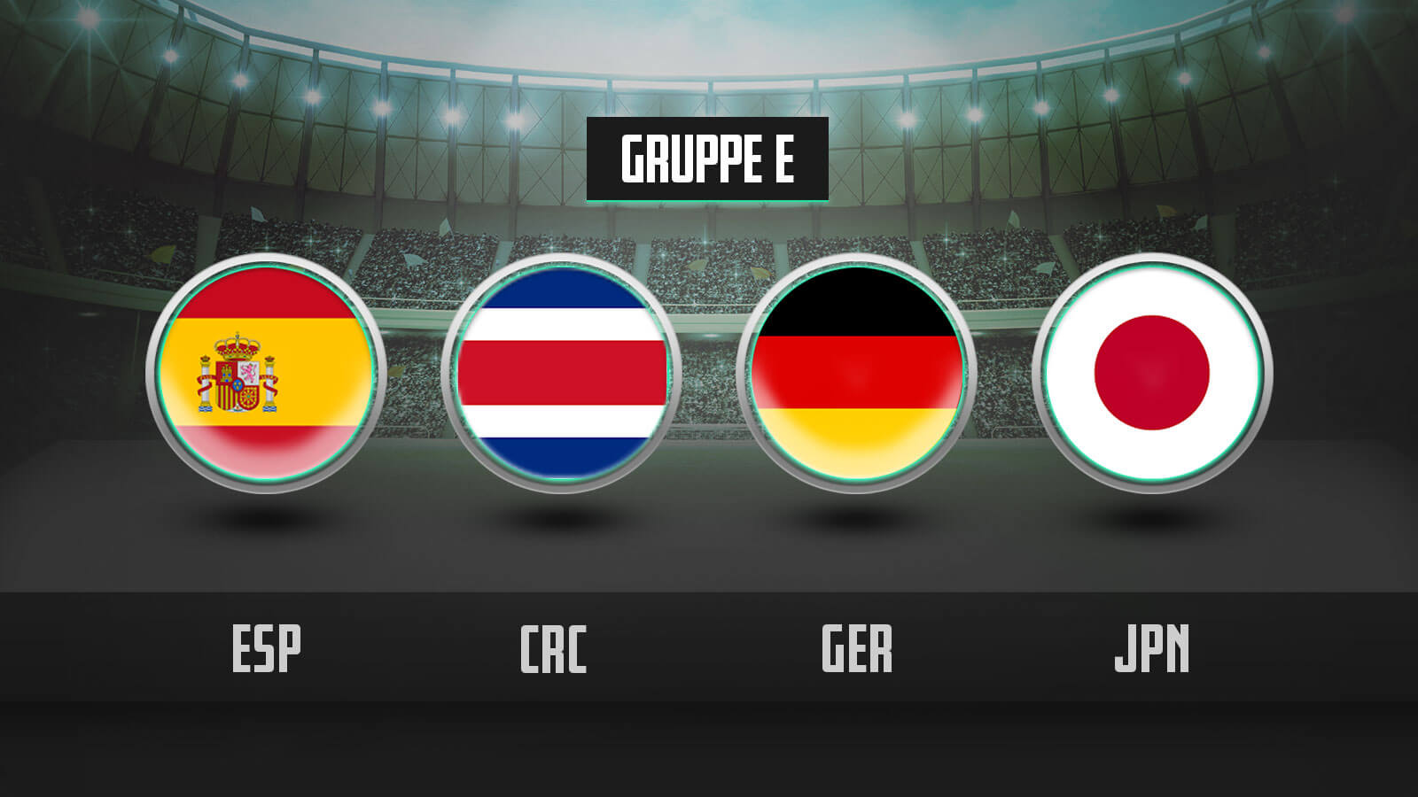 WM 2022 Gruppe E Spielplan, Tabelle, Ergebnisse and Wettquoten