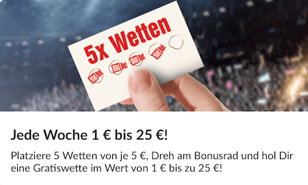 Fussball Wetten