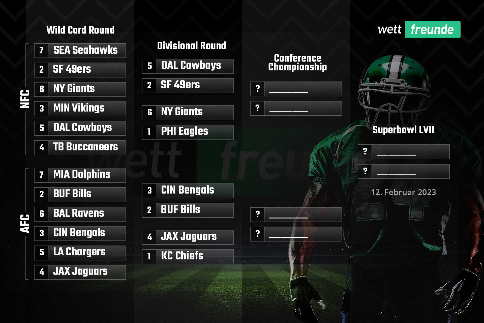 NFL Divisional Round 2023 Spielplan, Termine, Teams, Übertragung