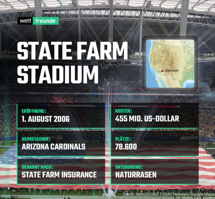 super bowl stadion 2023 state farm stadium