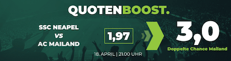Champions League Viertelfinale Wetten