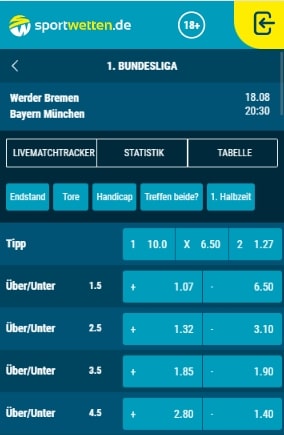 Sportwetten.de Bundesliga Quoten