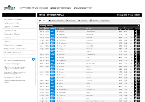ODDSET Plus Wettauswahl