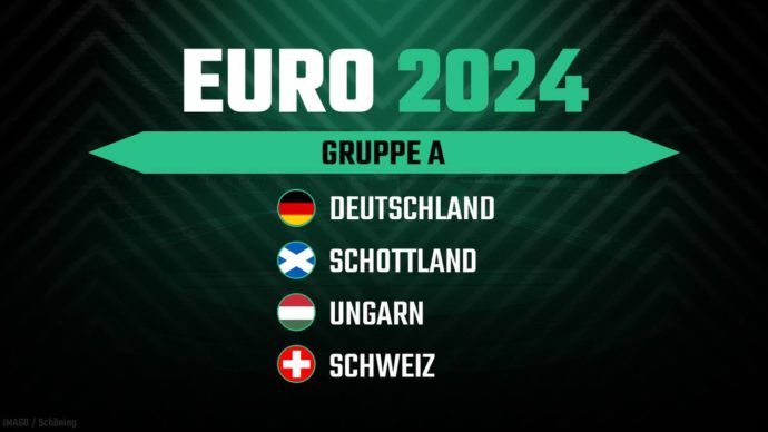 em 2024 gruppe a