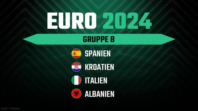 em 2024 gruppe b