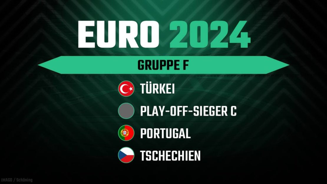 Gruppe F der EM 2024 Spiele, Termine, Tabelle, Wettquoten