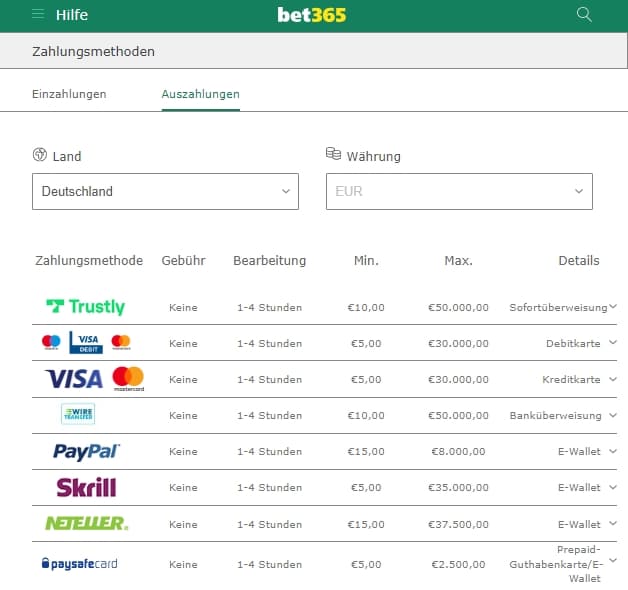 Bet365 Auszahlung