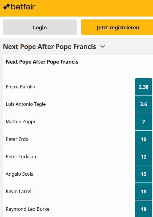 nächster papst favoriten prognose wettquoten